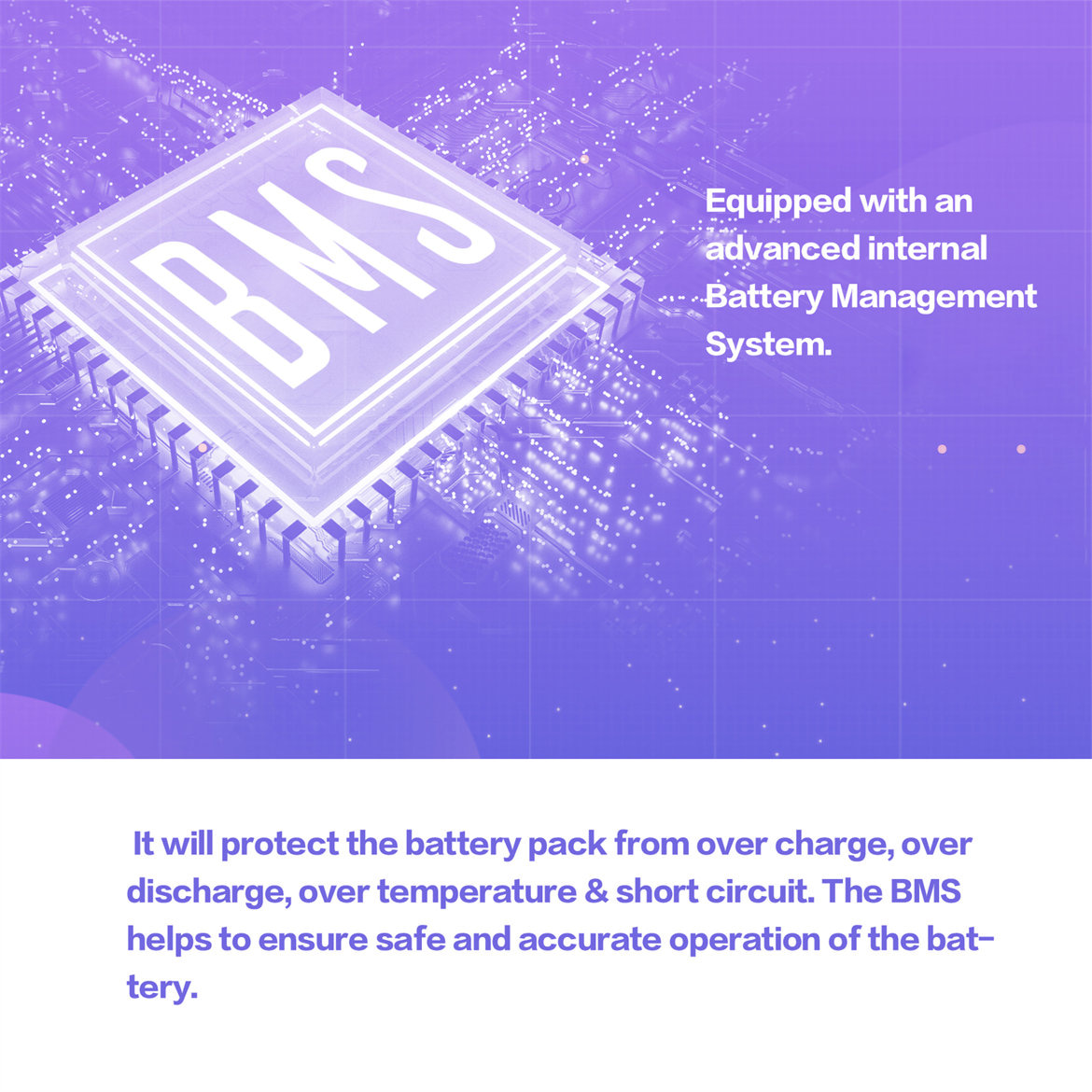 VoltX 12V 200Ah Slim Lithium Battery Image 3