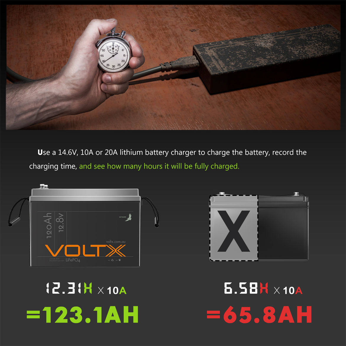 VoltX 12V 120Ah Lithium Battery LiFePO4 Outbax