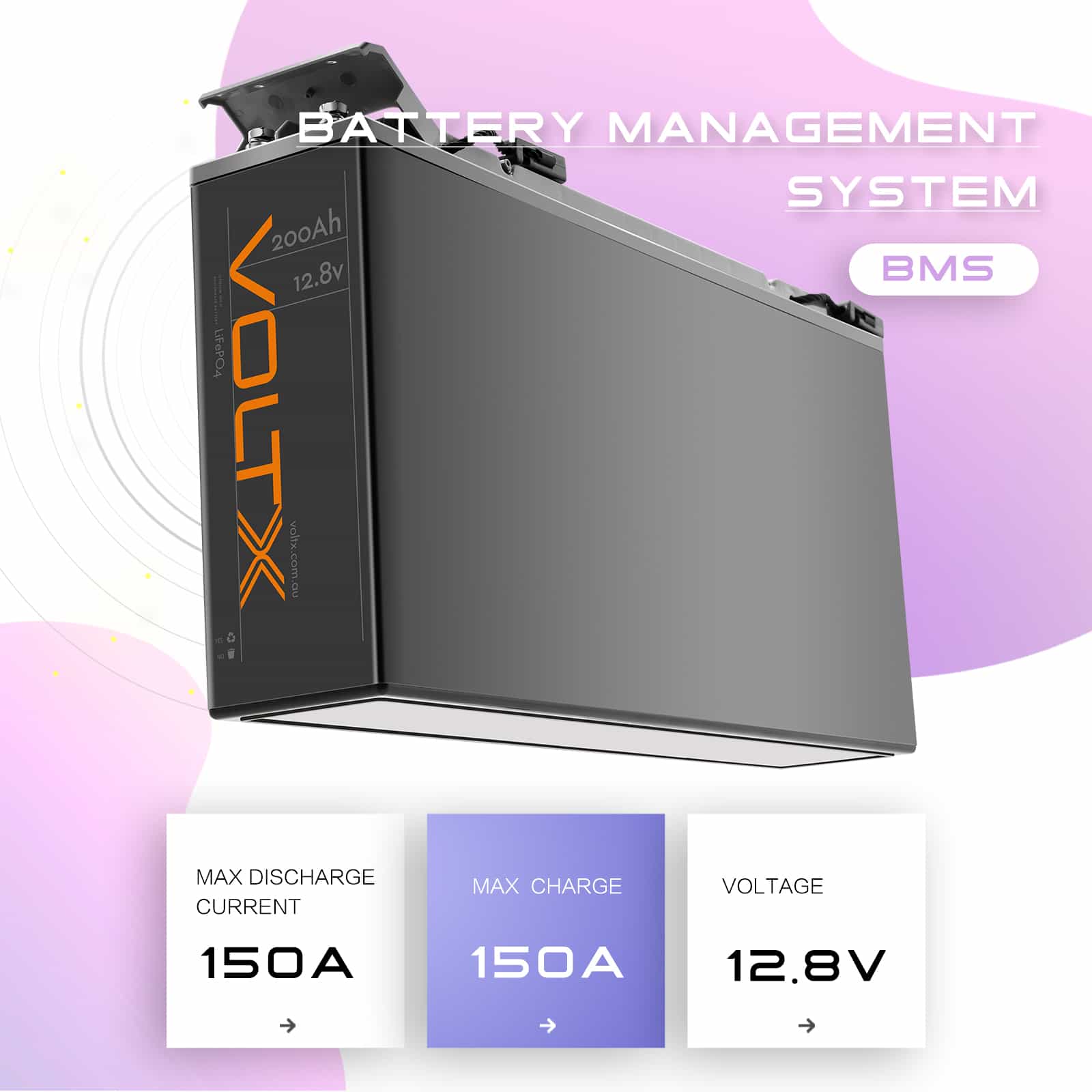 Built-In BMS