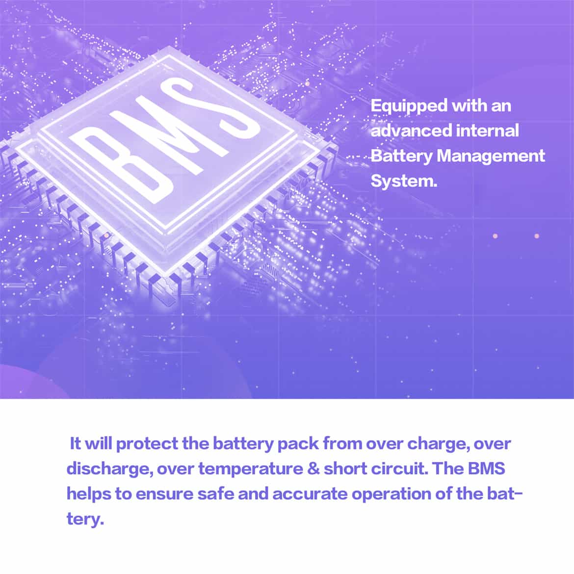 Built-In BMS