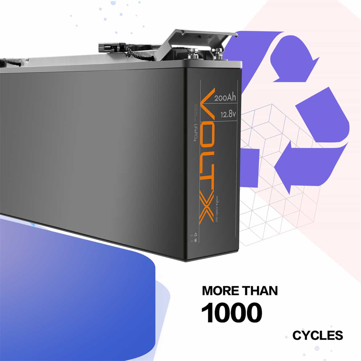 More Than 1000 Cycles