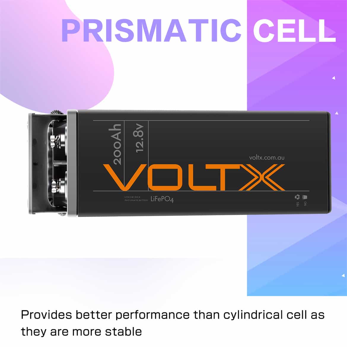 Prismatic Cell