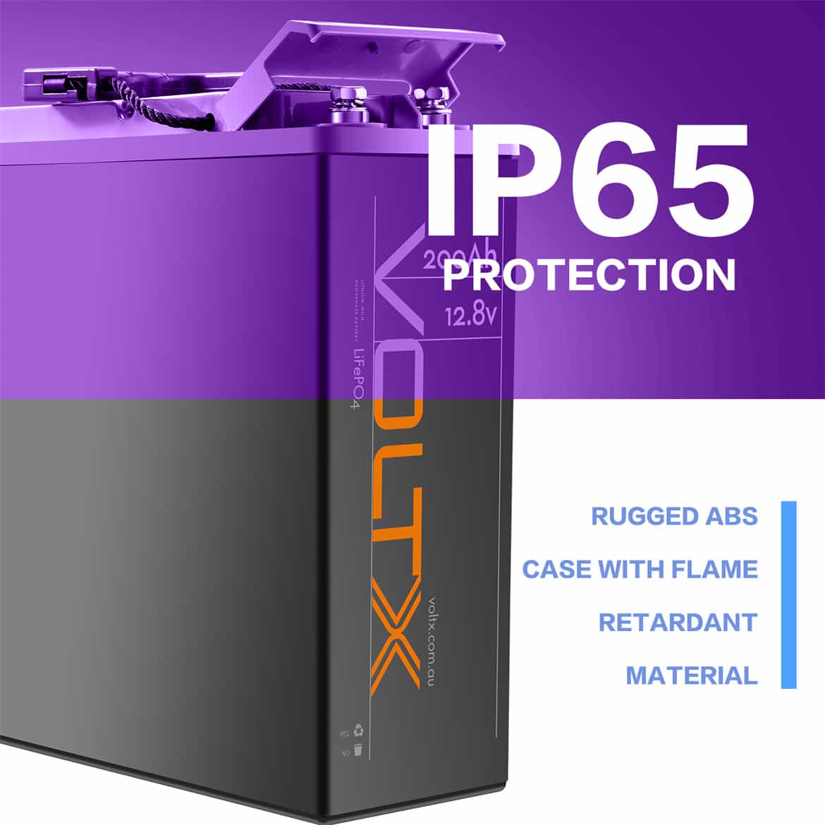 IP65 Protection